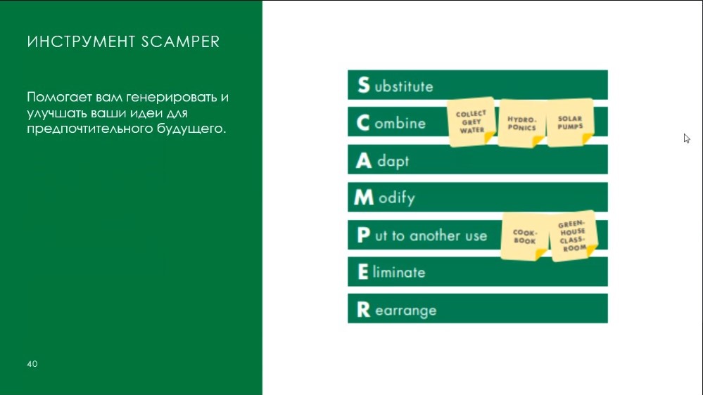 Об участии команд конкурса «Student Energy Challenge» в онлайн-тренинге «Shell NXplorers» — фото 4