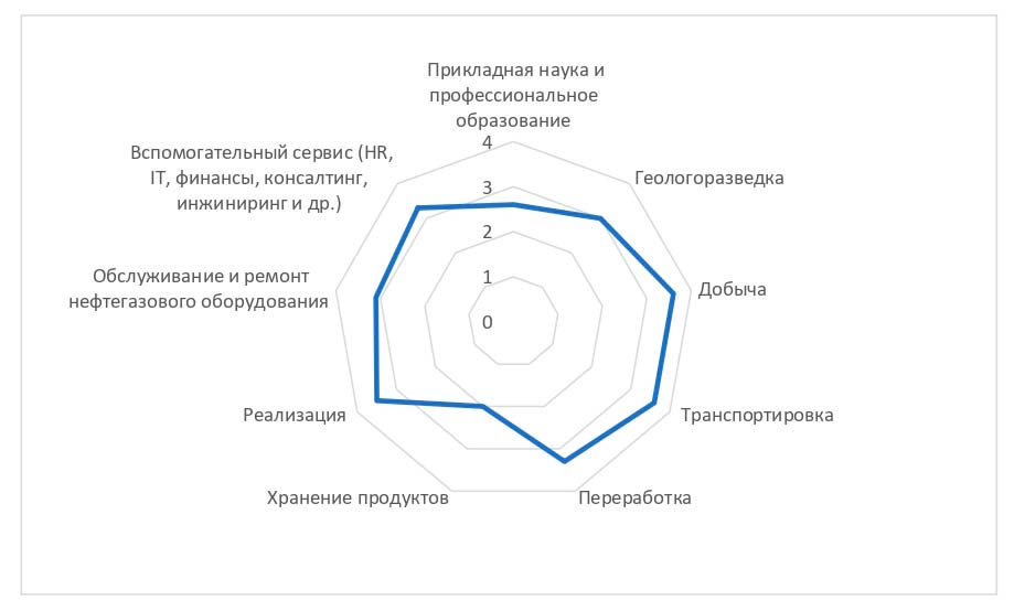 Рисунок-3.1-Атлас-13.04.20.jpg Рисунок-3.1-Атлас-13.04.20.jpg