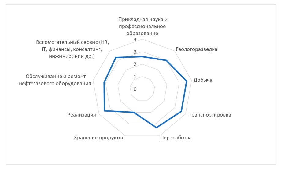 Рисунок-3.1-Атлас-13.04.20.jpg