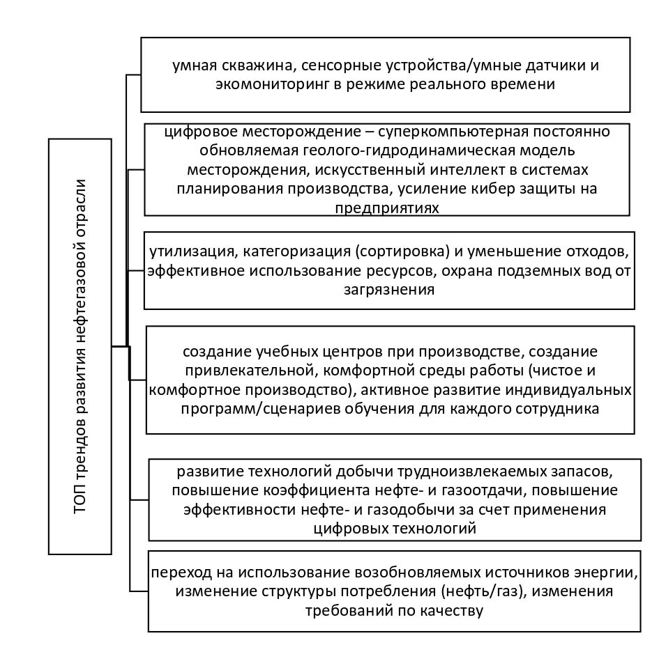 Рисунок-3-Атлас-13.04.20.jpg Рисунок-3-Атлас-13.04.20.jpg