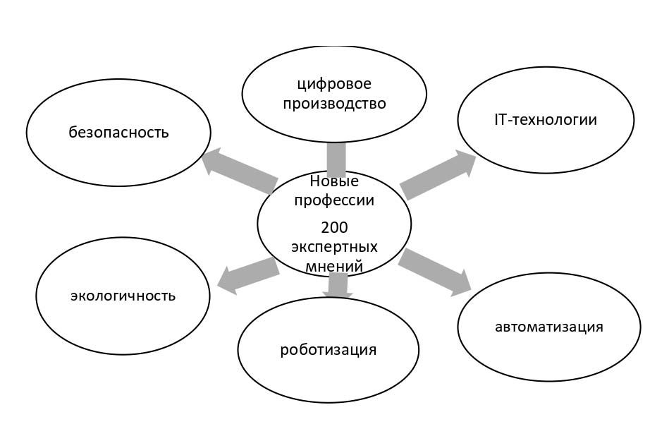 Рисунок-4-Атлас-13.04.2020.jpg Рисунок-4-Атлас-13.04.2020.jpg