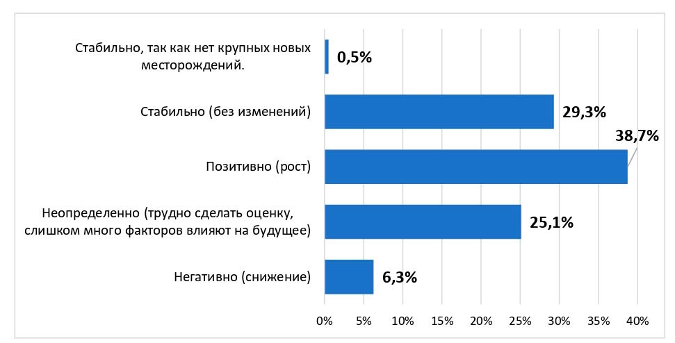 Рисунок-1--Атлас_13.04.20.jpg Рисунок-1--Атлас_13.04.20.jpg